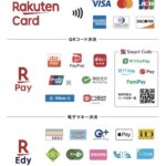 キャッシュレス決済 QR決済 電子マネー